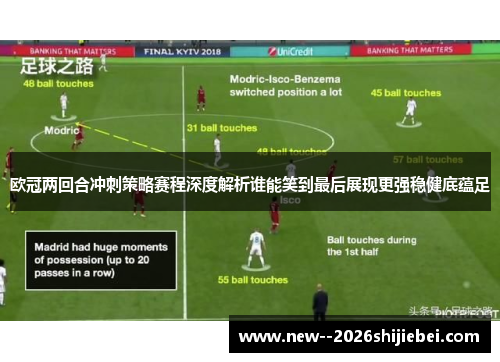 欧冠两回合冲刺策略赛程深度解析谁能笑到最后展现更强稳健底蕴足 欧冠两回合冲刺策略赛程深度解析谁能笑到最后展现更强稳健底蕴足