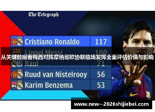 从关键数据看梅西对阵摩纳哥欧协联临场发挥全面评估价值与影响 从关键数据看梅西对阵摩纳哥欧协联临场发挥全面评估价值与影响