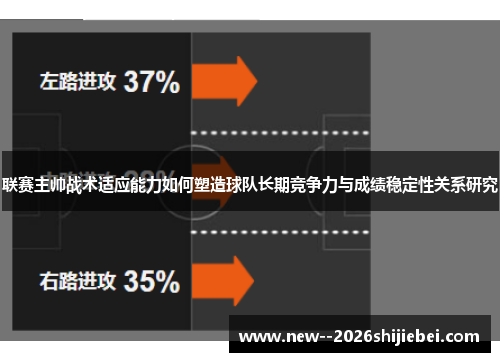 联赛主帅战术适应能力如何塑造球队长期竞争力与成绩稳定性关系研究