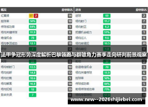 法甲争冠形势深度解析巴黎领跑与群雄角力赛季走向研判前景观察 法甲争冠形势深度解析巴黎领跑与群雄角力赛季走向研判前景观察