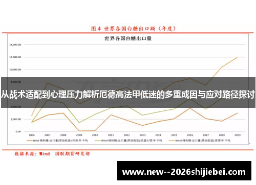 从战术适配到心理压力解析厄德高法甲低迷的多重成因与应对路径探讨 从战术适配到心理压力解析厄德高法甲低迷的多重成因与应对路径探讨