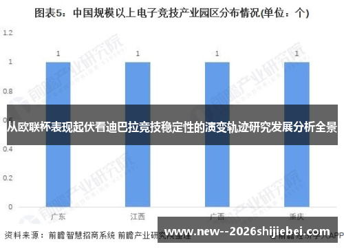 从欧联杯表现起伏看迪巴拉竞技稳定性的演变轨迹研究发展分析全景 从欧联杯表现起伏看迪巴拉竞技稳定性的演变轨迹研究发展分析全景